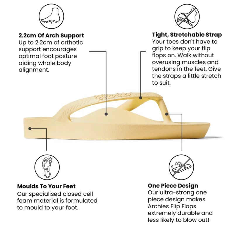 Archies Arch Support Adult Thongs