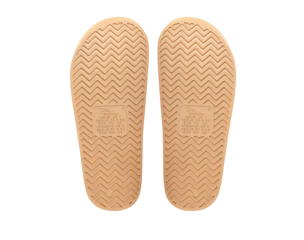 Archies Support Slides