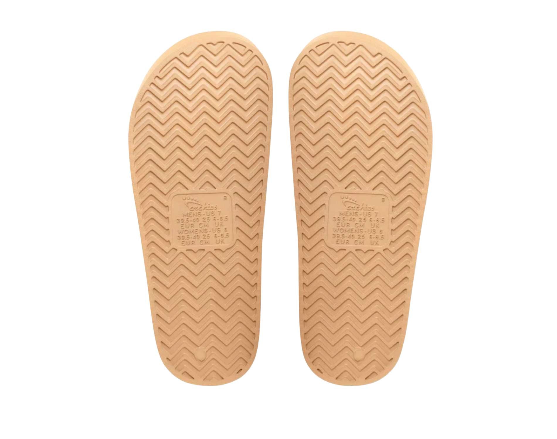 Archies Support Slides