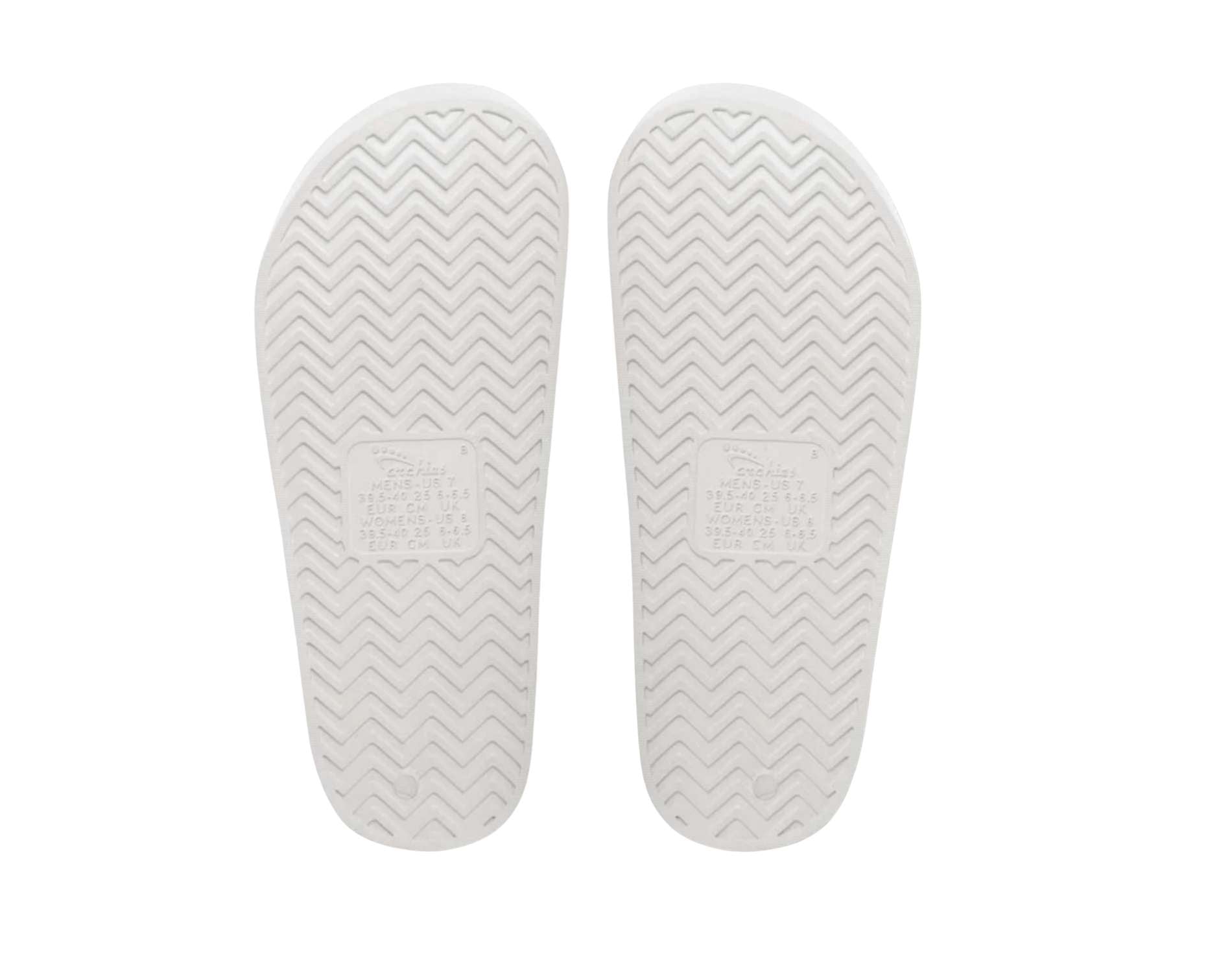 Archies Support Slides