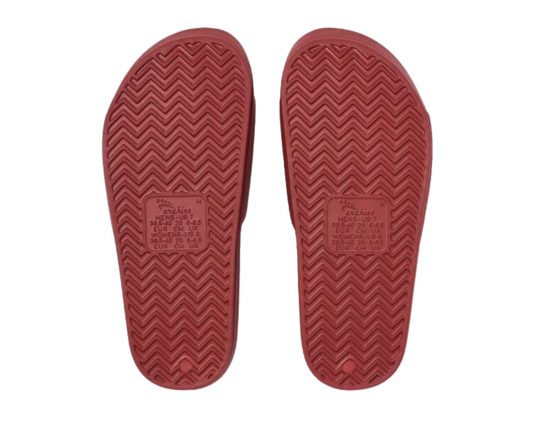 Archies Support Slides