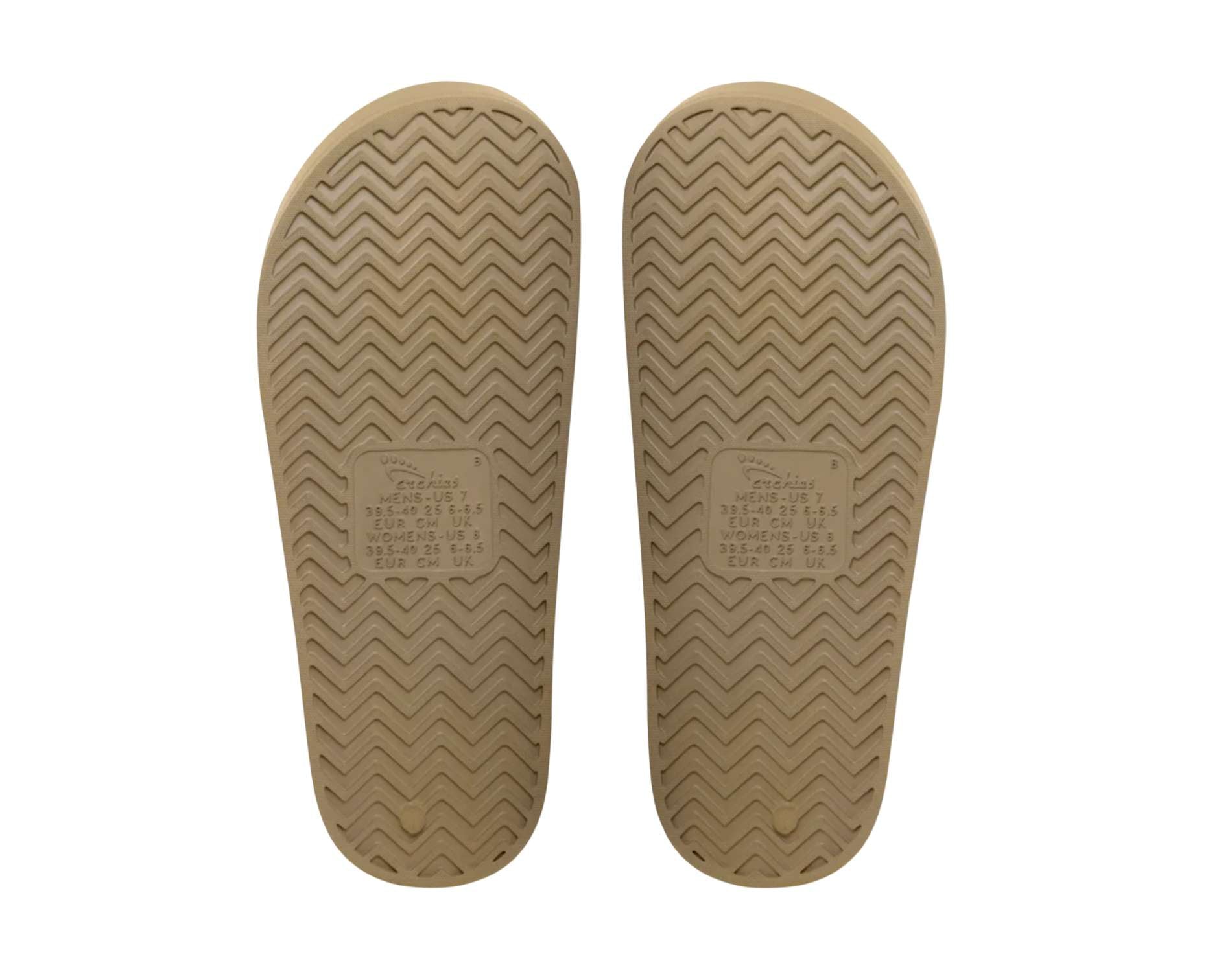 Archies Support Slides