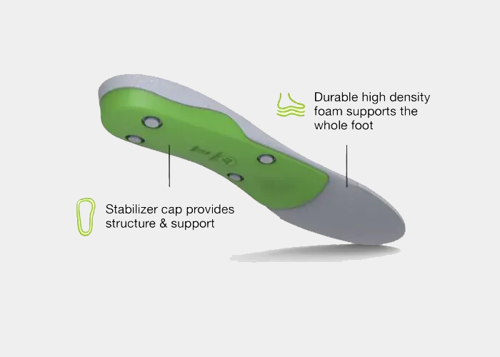 All-Purpose Support High Arch